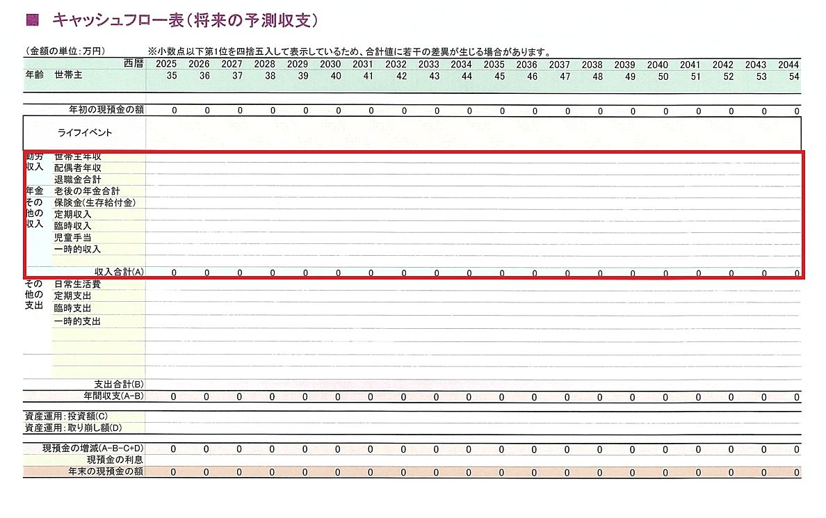 ③年間の収入と貯蓄額の記載 年間の収入と貯蓄額の記載株式会社ホーセイ土地ファイナンシャルプランナー不動産売買