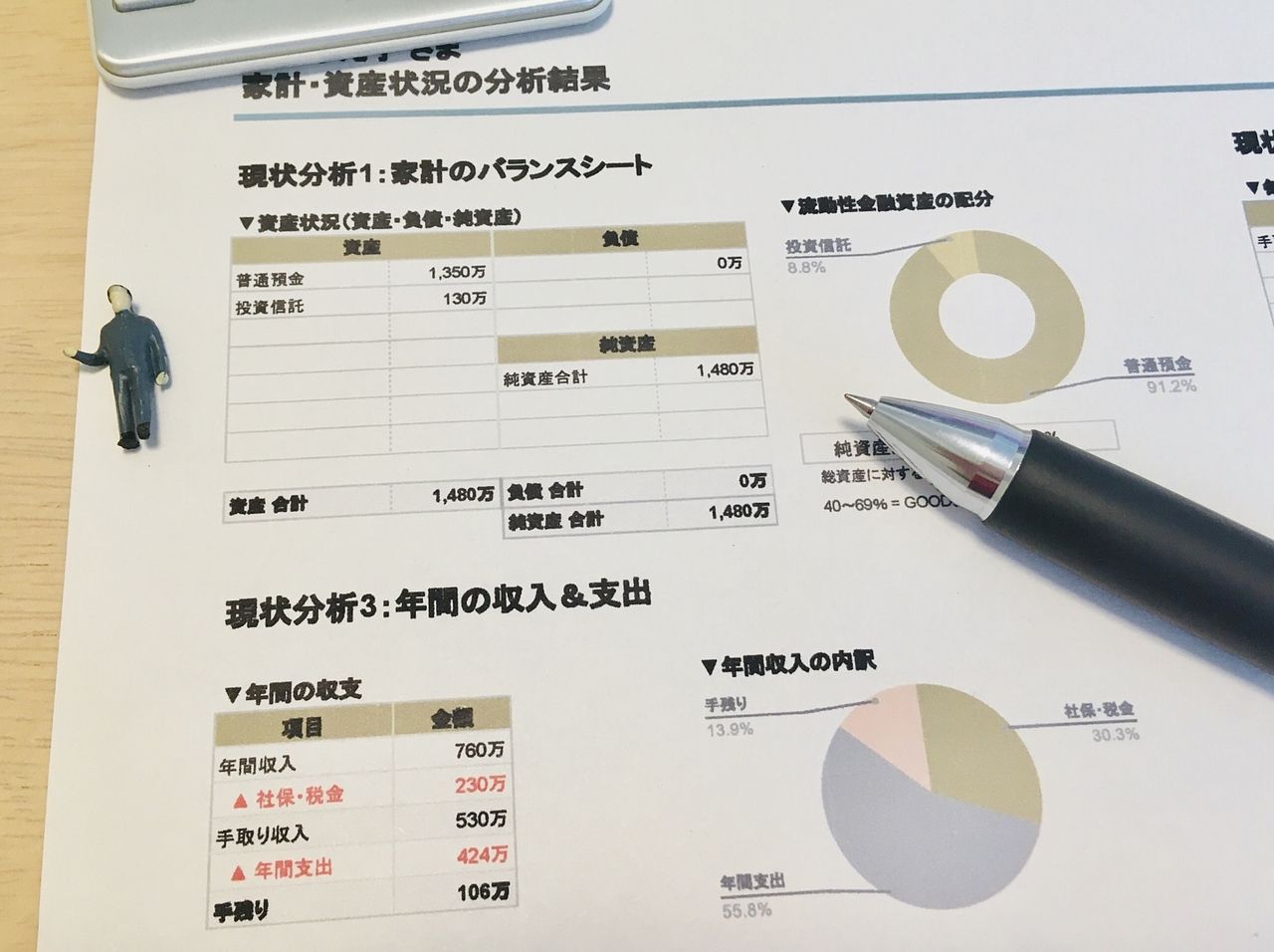 キャッシュフロー表・ライフイベント表 キャッシュフロー表とライフイベント表 株式会社ホーセイ土地ファイナンシャルプランナー 不動産売買